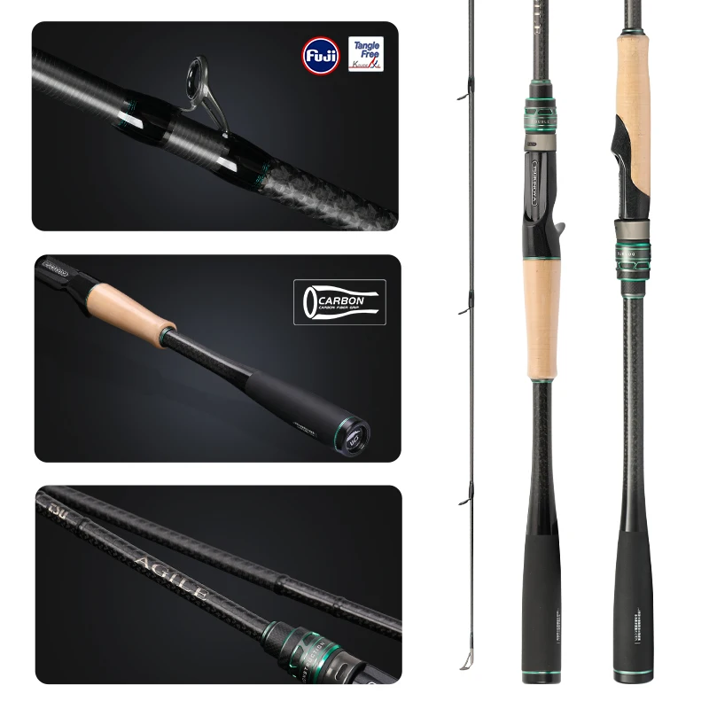 TSURINOYA Long Casting Fishing - огляд і ціна Kastking Reel Zephyr