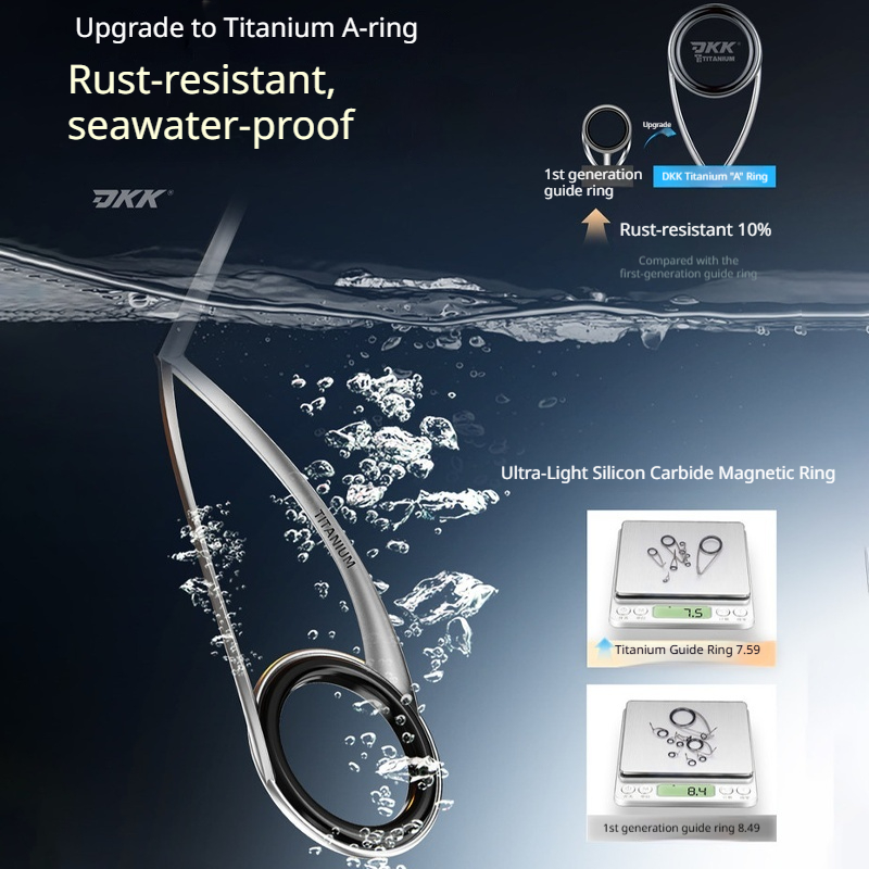 HASIDA  Wave Cutter Super Long - огляд і ціна Kastking Reel Zephyr